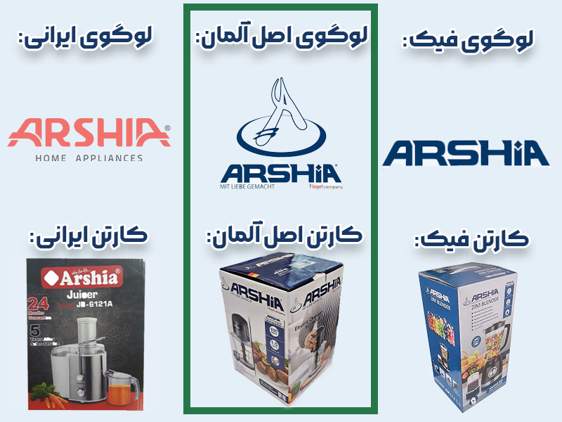 لوگوی اصلی برند عرشیا